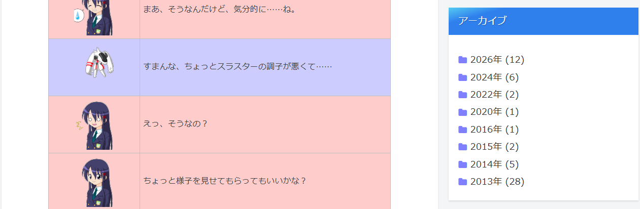記事を開いているときのアーカイブリスト